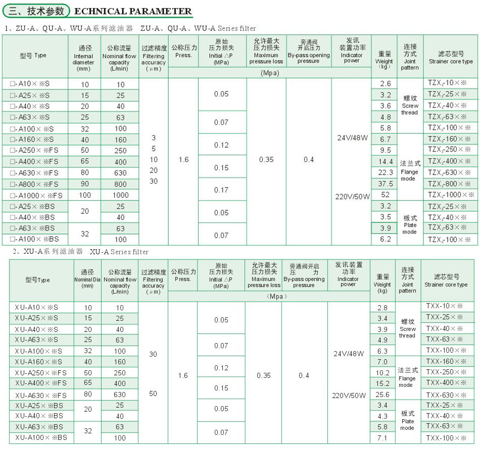 华豫滤器