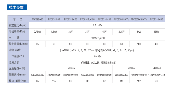 颇尔滤油机参数